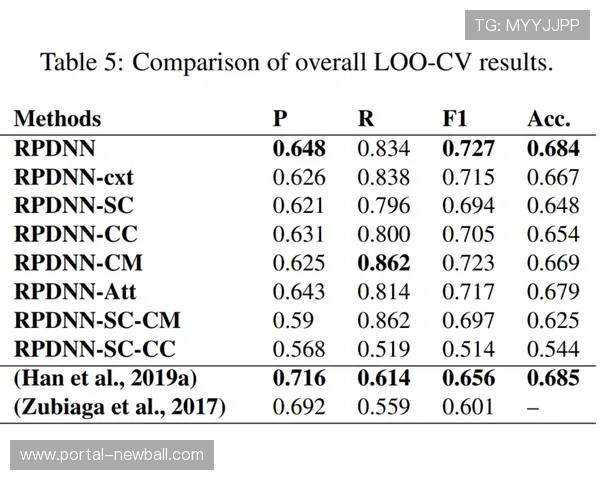 自然语言处理分析舆情 量化赛事口碑影响力